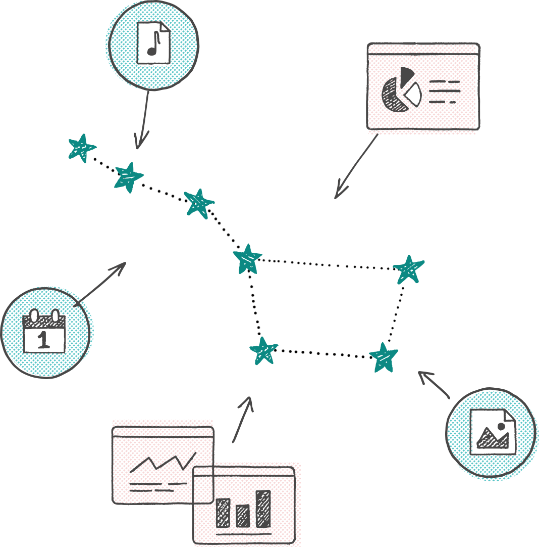 Build & Share Together